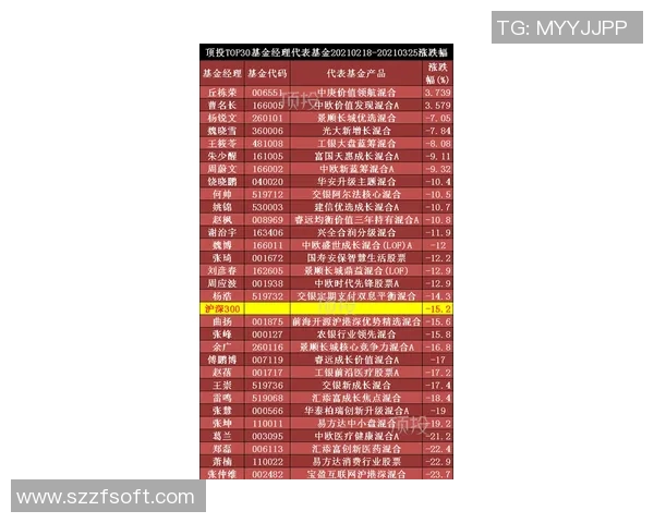 和平精英实力榜单更新JDG稳居第一名引领潮流